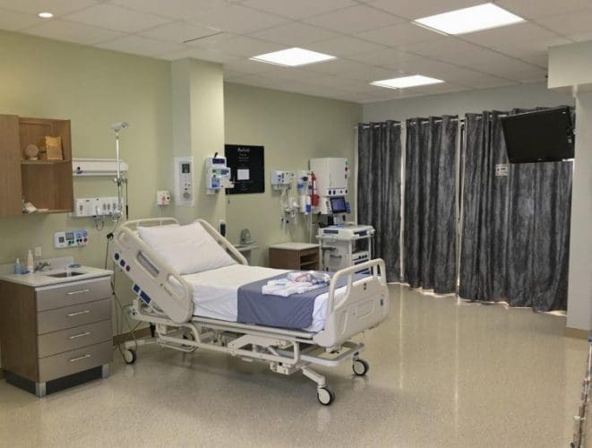 Community healthcare hospitals guide